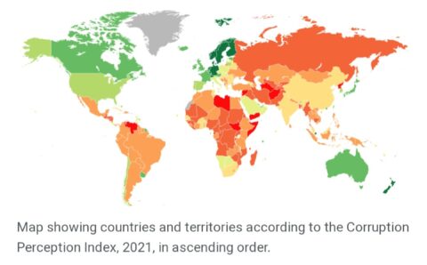 नेपाल भ्रष्टाचार सूचकांकमा११०औँ स्थानमा