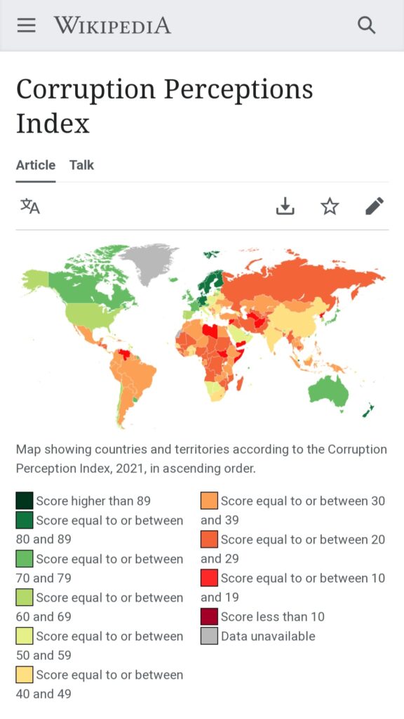 नेपाल भ्रष्टाचार सूचकांकमा११०औँ स्थानमा