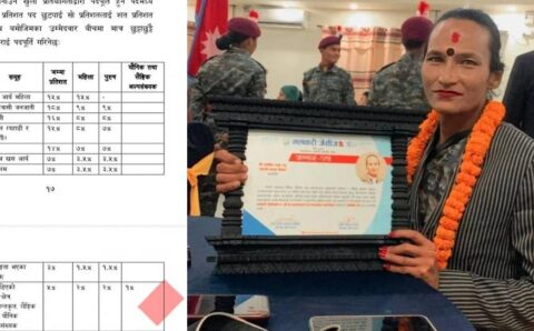 यौनिक तथा लैङ्गिक अल्पसङ्ख्यकलाई आरक्षण दिने पहिलो प्रदेश