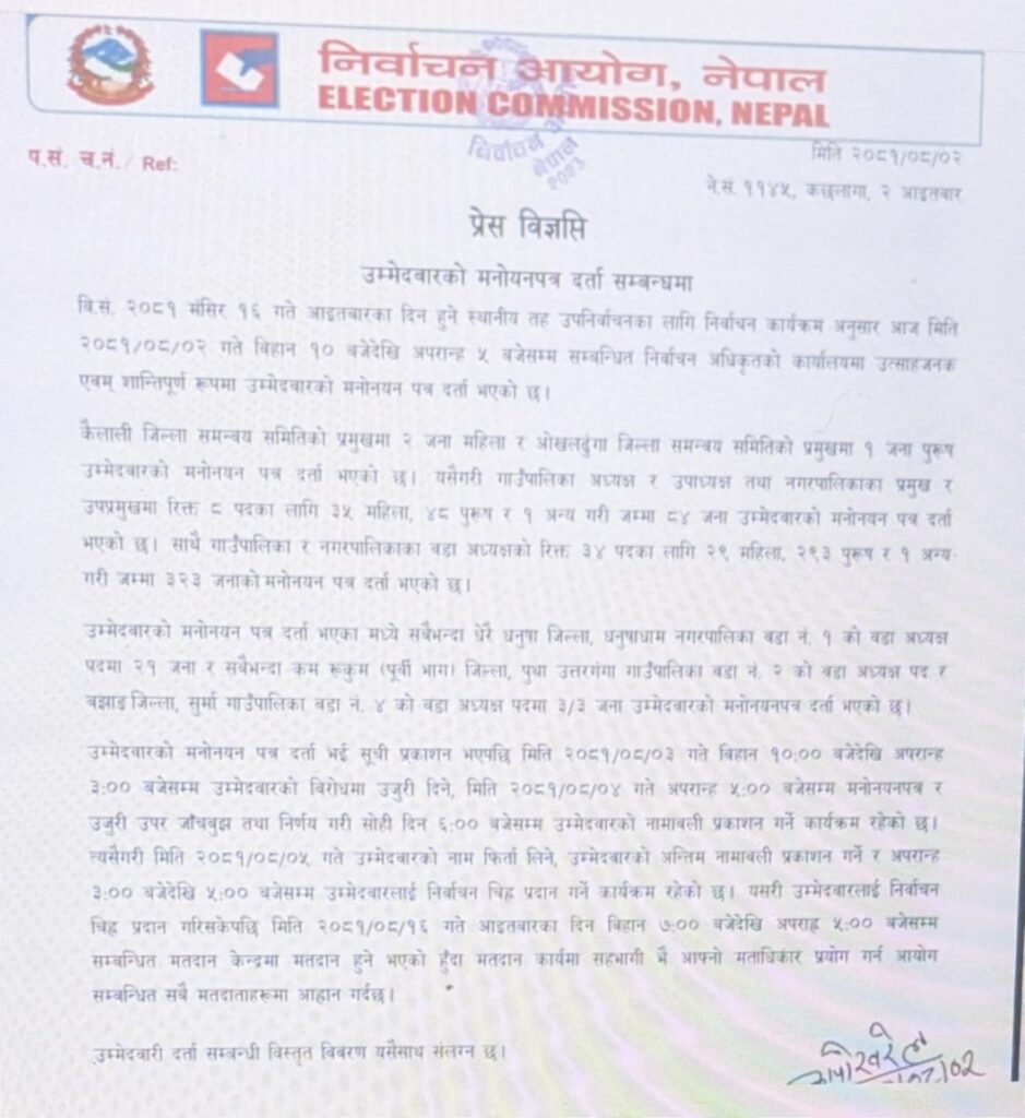 उम्मेदवारको मनोयनपत्र दर्ता सम्बन्धमा-प्रेस विज्ञप्ति