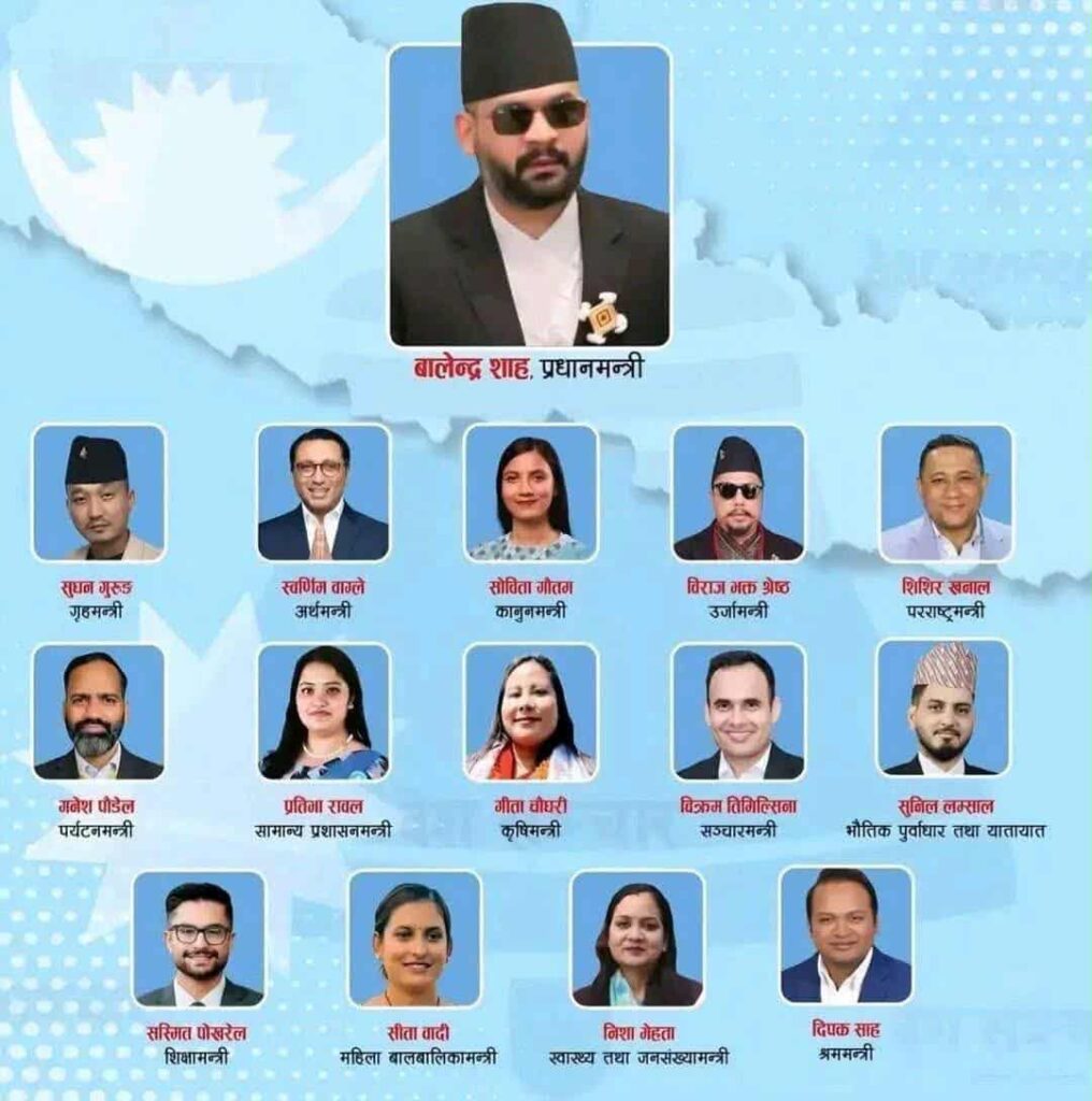 बालेन सरकार नेपाेकिड र नेपाेबेबिमुखिकाे सट्टा नेपाेपार्टी, नेपाेफ्रेन्ड र नेपाेरिलेटिभमुखि नहाेस्